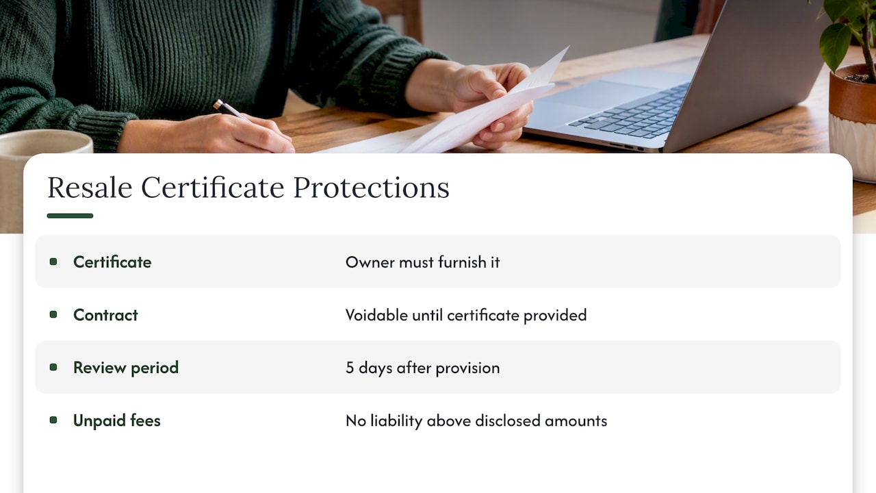 Your legal protection as a buyer: the resale certificate — overview diagram