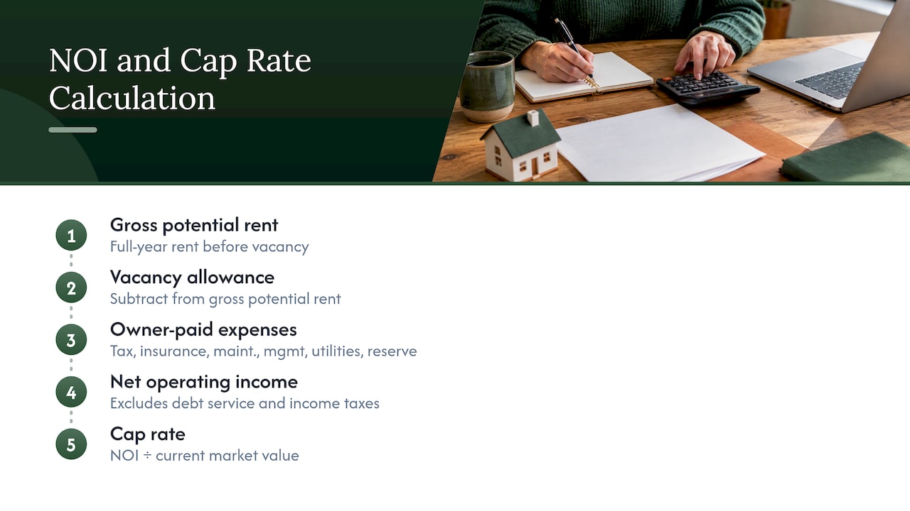 Flow from rental income to cap rate